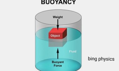 Buoyancy 101