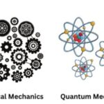 Quantum Mechanics vs. Classical Mechanics