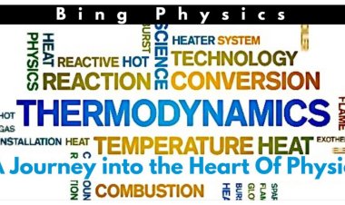 Unveiling the Marvels of Thermodynamics